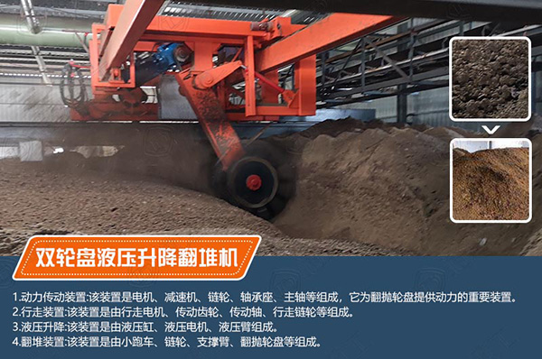 26米大跨度污泥秸稈輪盤翻堆機定制生產(chǎn)廠家
