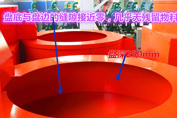 有機肥料生產(chǎn)設(shè)備各種造粒機